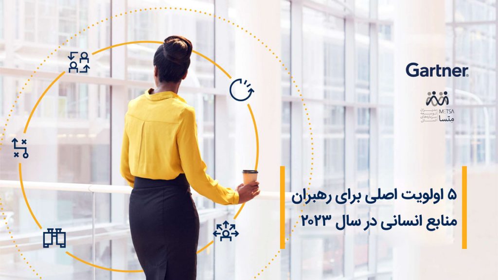 اولویت های منابع انسانی